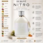 Dumont Nitro White Intensely Extrait De Parfum 3.4 Fl Oz (100ml) – Long Lasting Unisex Perfume - Image 3